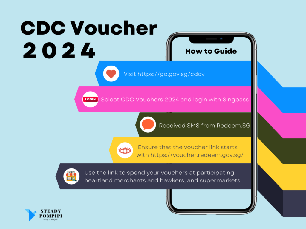 CDC Voucher 2024 Guide Steady PomPipi